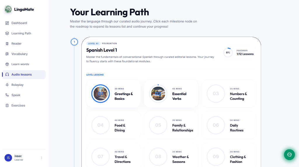 Structured Listening
